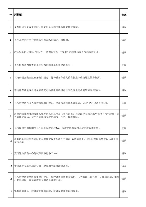 场(厂)内专用机动车辆安全管理