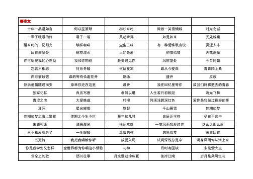 各类经典言情小说分类汇总