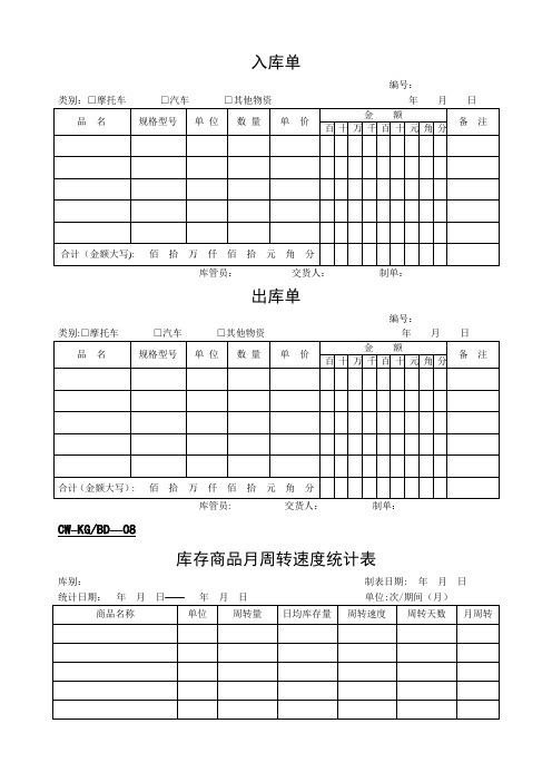 仓库管理表格大全汇总-仓库管理全套常用表格模板