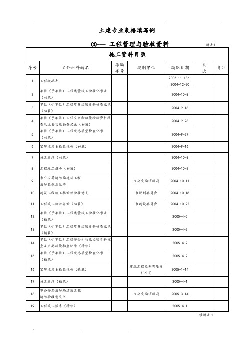 土建表格填写范例