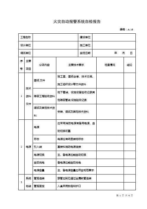 A16-火灾自动报警系统系统自检报告