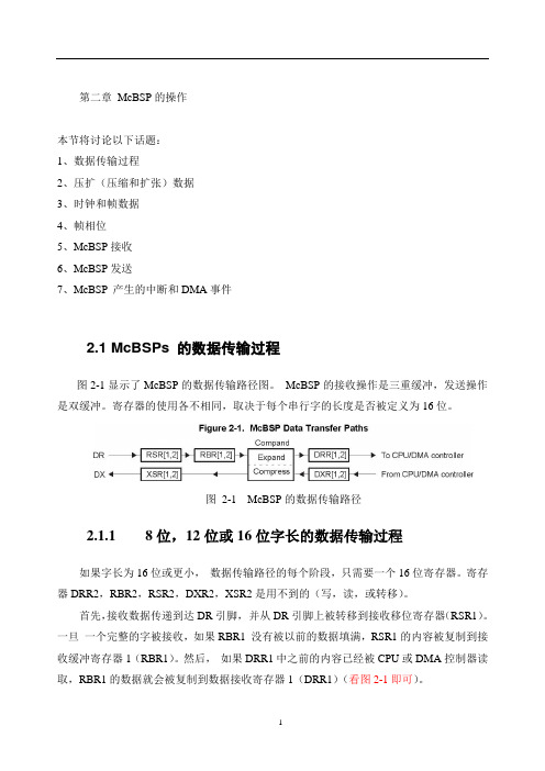 TMS320x2833x Multichannel Buffered Serial Port (McBSP) Reference Guide第二章翻译