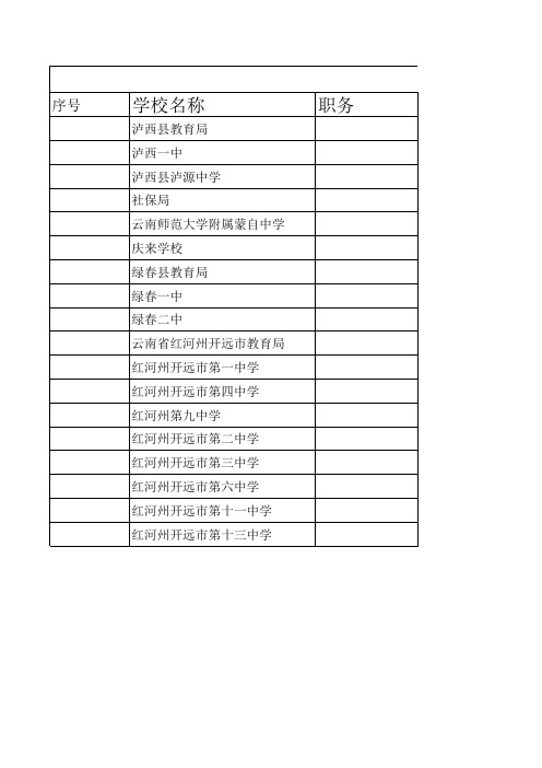 各地区学校联系方式