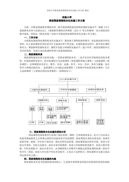 实验小学推进国家课程校本化实施工作方案 精品