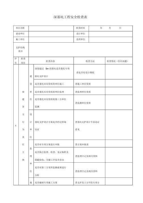 深基坑工程安全检查表