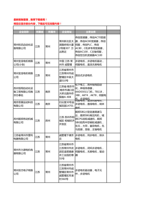 新版江苏省步进电机工商企业公司商家名录名单联系方式大全511家