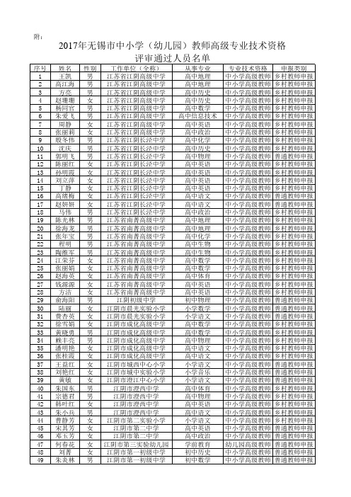 2017年无锡市中小学(幼儿园)教师高级专业技术资格评审通过人员名单