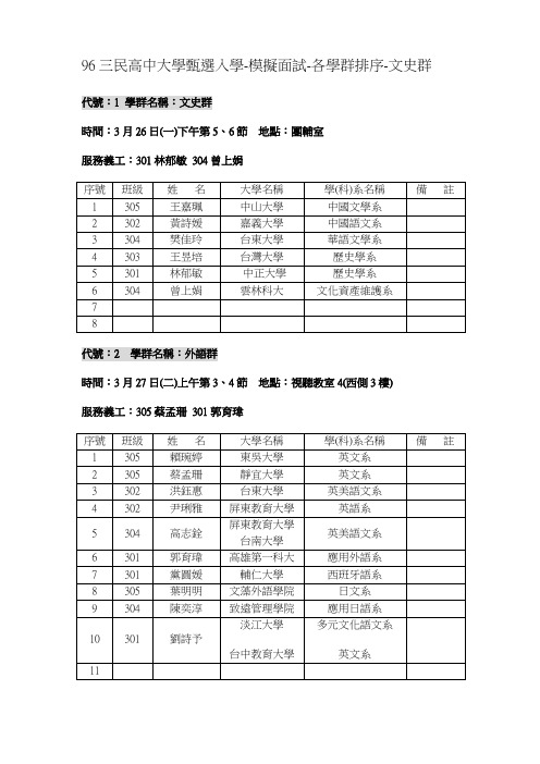 96三民高中大学甄选入学-模拟面试-各学群排序-文史群