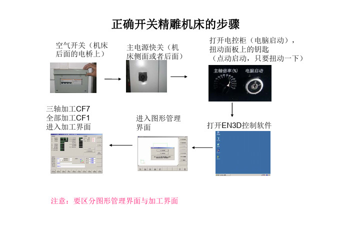 正确开关机精雕机床步骤