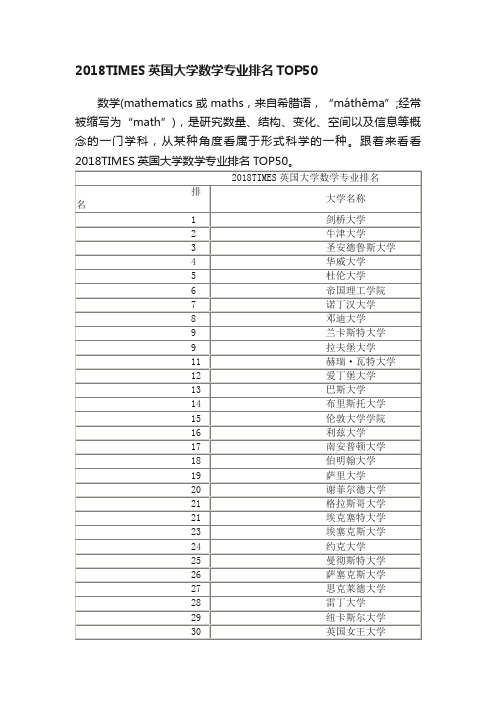 2018TIMES英国大学数学专业排名TOP50