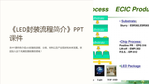 《LED封装流程简介》课件