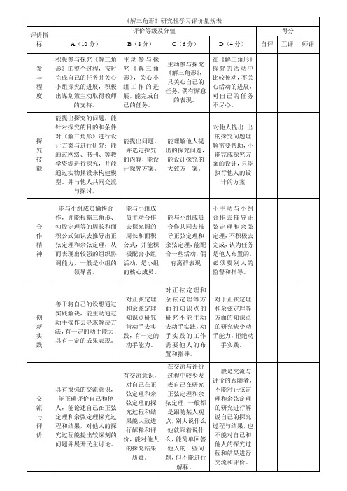 《解三角形》研究性学习评价量规表