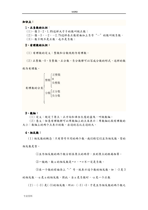 人教版七年级数学(上册)相反数绝对值知识点教(学)案专项习题