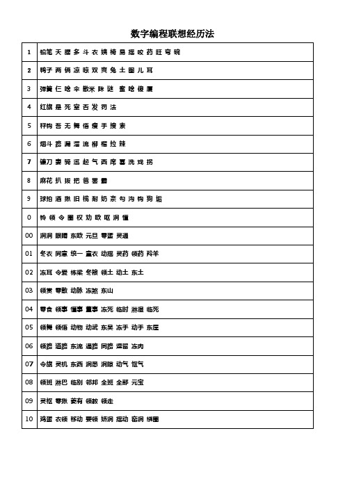 数字编程联想经历法