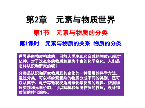 2024-2025学年高中化学鲁科版必修一课件2.1.1元素与物质的关系物质的分类