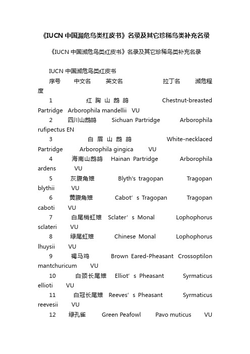 《IUCN中国濒危鸟类红皮书》名录及其它珍稀鸟类补充名录