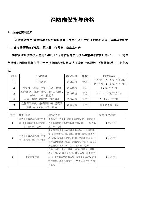 消防维保指导价格