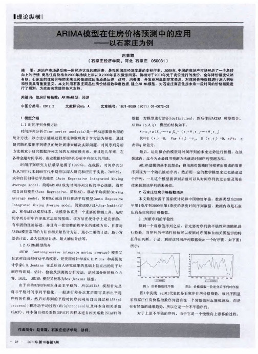 ARIMA模型在住房价格预测中的应用——以石家庄为例