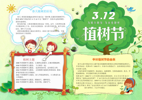 【精选电子小报】312植树节为环保出力手抄报word优质模板