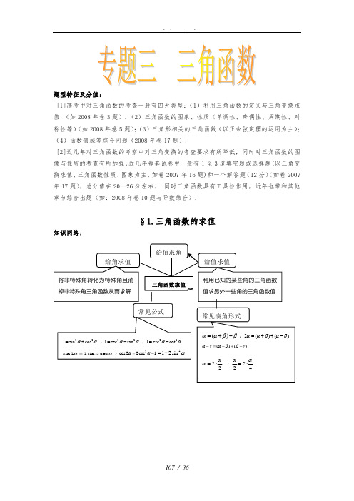 三角函数复习详细整理(原创)