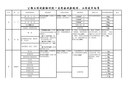 公路工程试验材料检验频率及应用规范