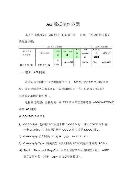 软交换SPS网关数据制作步骤举例