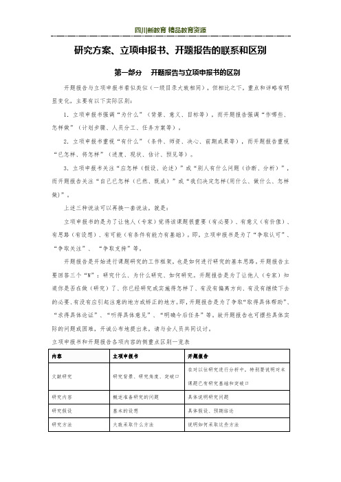 研究方案、立项申报书、开题报告的联系和区别