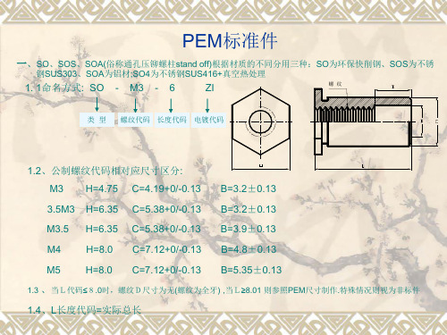 PEM标准件知识讲解