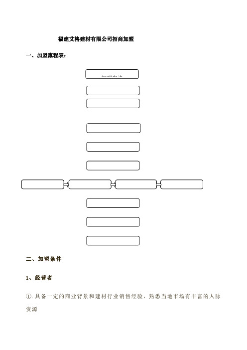 招商加盟流程 政策