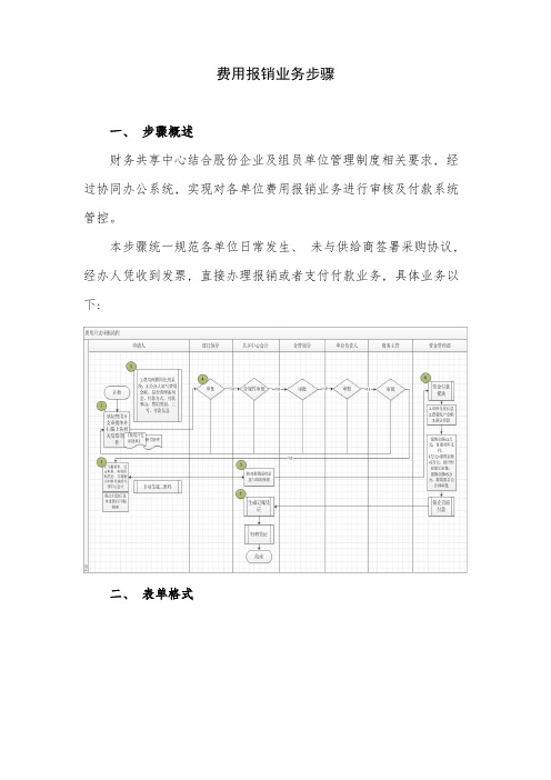 财务共享中心费用报销流程