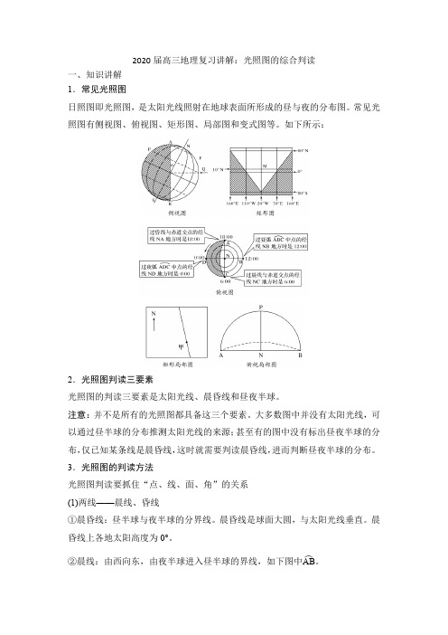 2020届高三地理复习讲解：光照图的综合判读