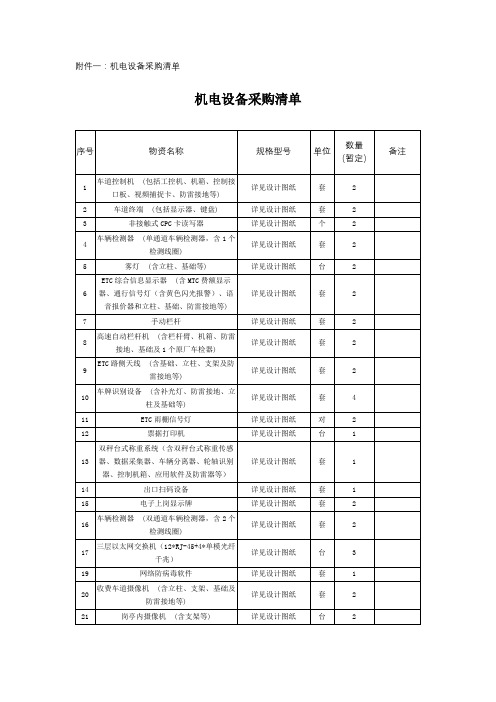 机电设备采购清单【模板】