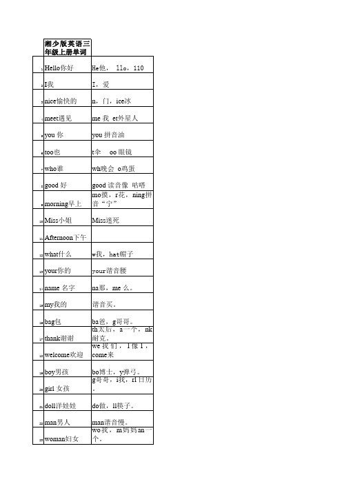 3-6六年级英语单词音序排列