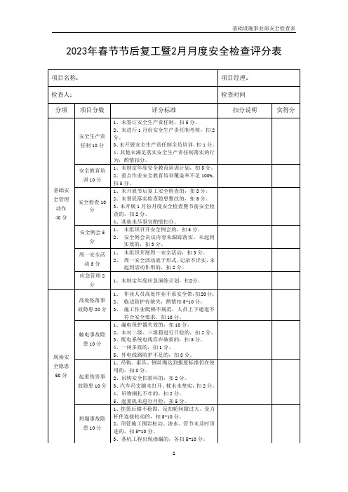 2023年春节节后复工安全检查表