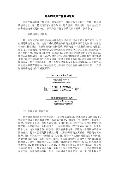 高考物理第二轮复习策略