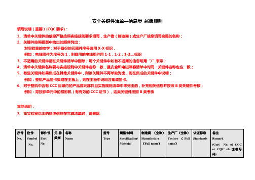 CCC认证信息类产品安全件清单格式-新规则