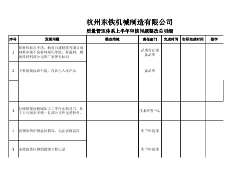2012内审整改表(紧固件)