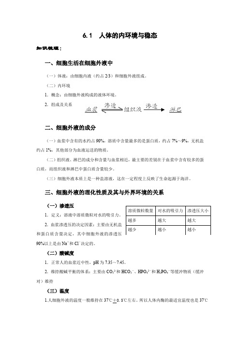 高考生物知识梳理6.1人体的内环境与稳态