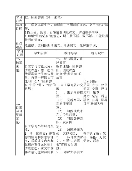 苏教语文三年级下册12、卧薪尝胆第一课时