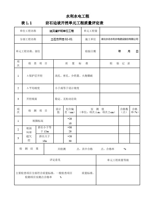 02-01岩石边坡开挖