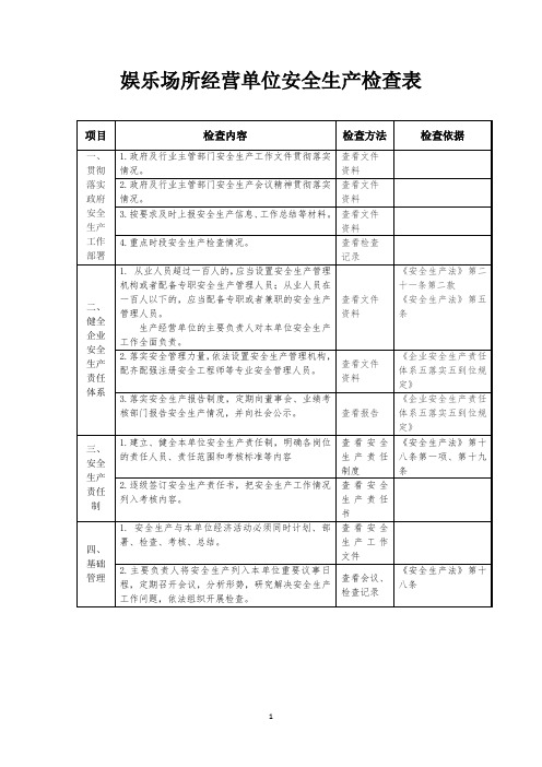 娱乐场所经营单位安全生产检查表