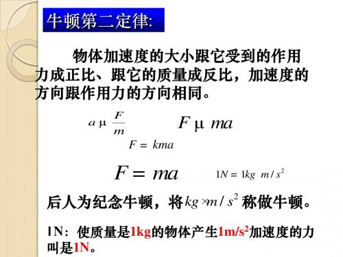 牛顿第二定律