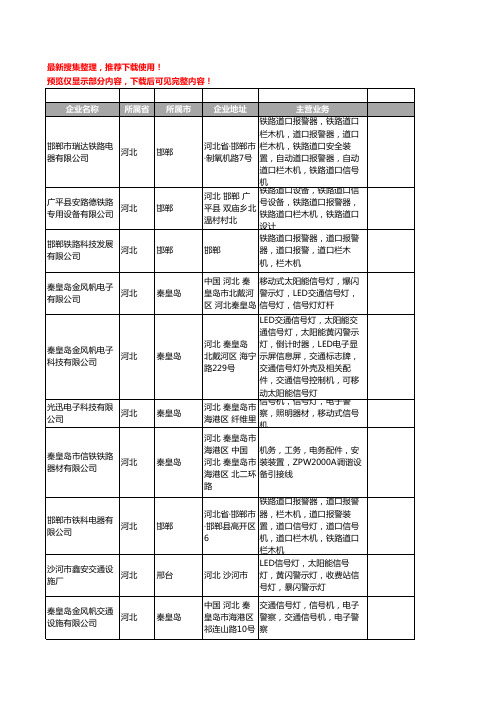 新版河北省信号机工商企业公司商家名录名单联系方式大全16家