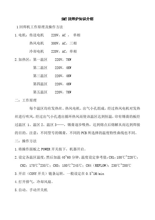 SMT回焊炉知识介绍