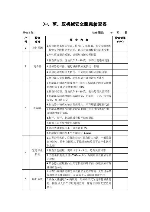 冲、剪、压机械安全隐患检查表