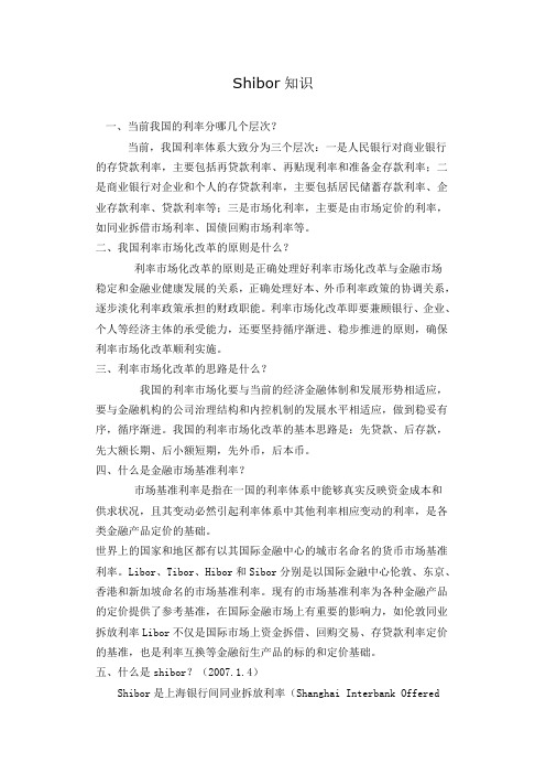 SHIBOR