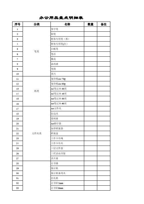 办公用品盘点明细表