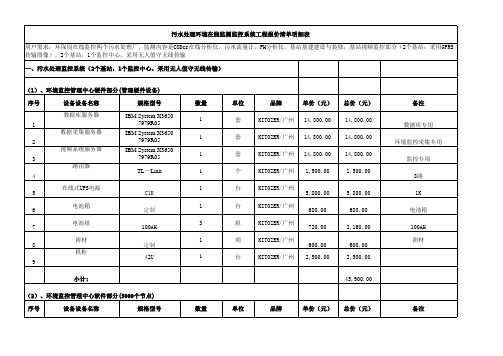 污水处理环境在线监测监控系统工程报价清单明细表