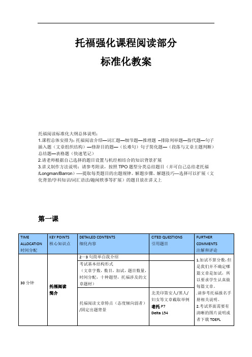 托福强化课程阅读部分 标准化教案