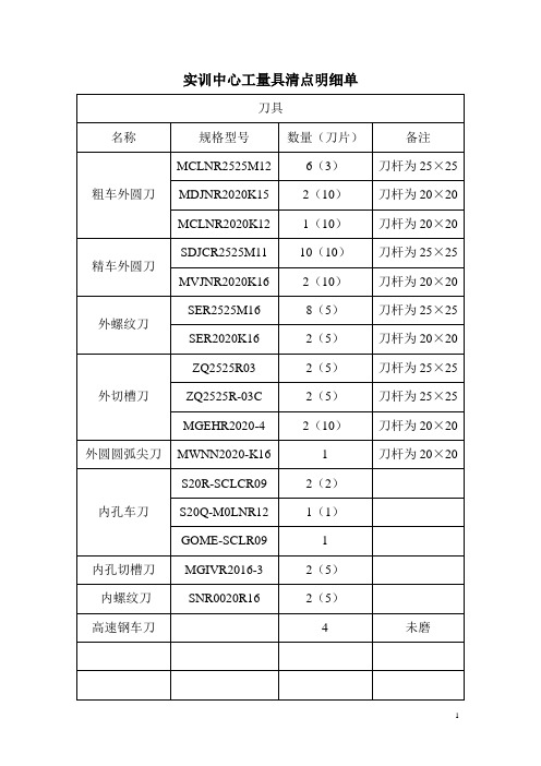 实训中心工量具清点明细单